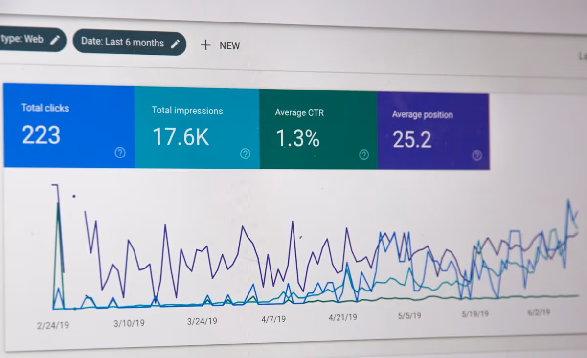 Funnel aşamalarını verilerle takip etmek dönüşümü artırır.